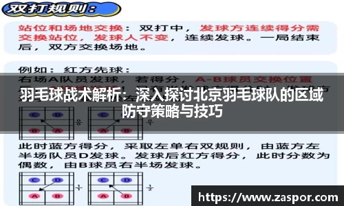 羽毛球战术解析：深入探讨北京羽毛球队的区域防守策略与技巧