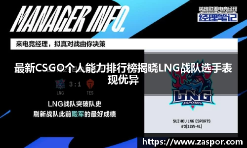 最新CSGO个人能力排行榜揭晓LNG战队选手表现优异