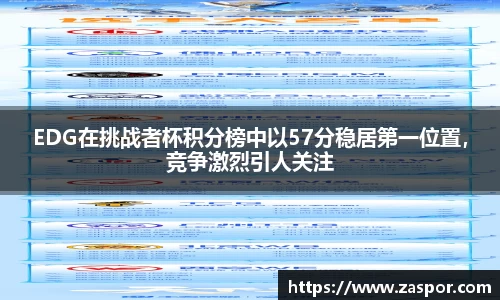 EDG在挑战者杯积分榜中以57分稳居第一位置，竞争激烈引人关注